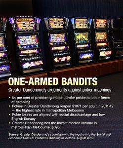 Doxa charity seeks pokies for Dandenong
