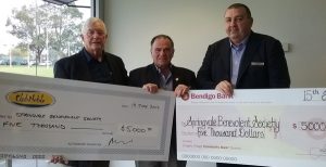 Helping those who help others