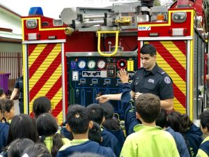 Fire basics for the future