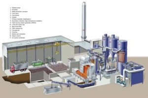 Council defers waste-to-energy vote