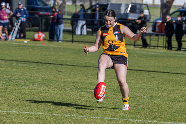 Vic Country girls analysed